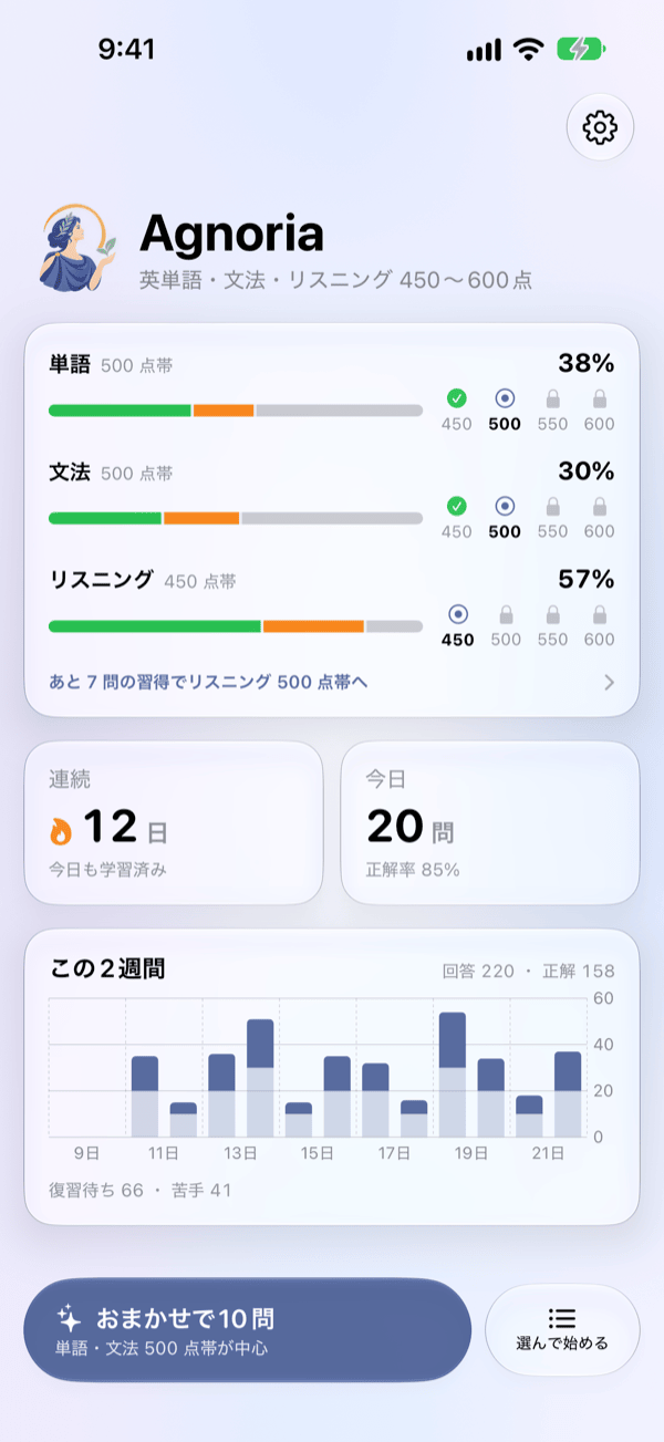 ホーム